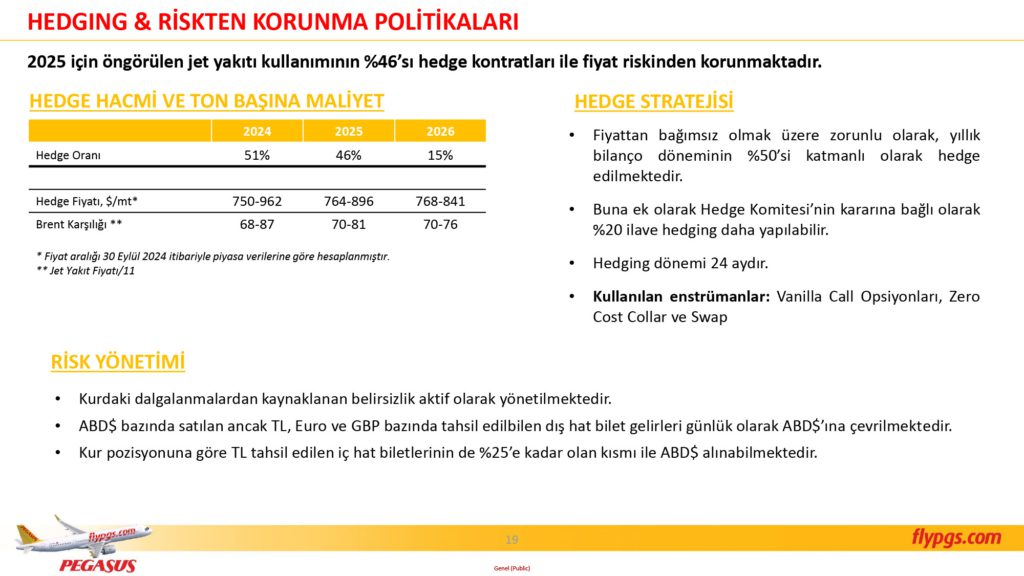 Son Dakika Havacılık Haberleri | Türk Hava Yolları, Pegasus, Sunexpress, Corendon, Havacılık, Havayolları, Havalimanları, Havaalanları, THY, Hostes, Pilot, Uçak, Kabin memuru, SHGM, DHMİ PGS 3C24 Sonuclar Sunumu 19