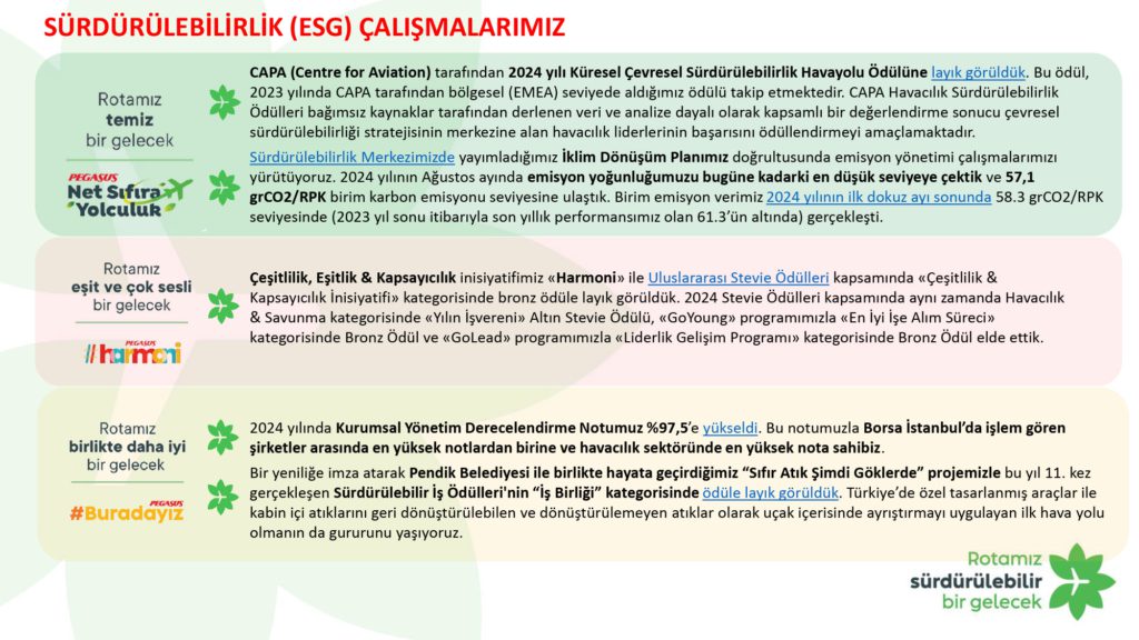 Son Dakika Havacılık Haberleri | Türk Hava Yolları, Pegasus, Sunexpress, Corendon, Havacılık, Havayolları, Havalimanları, Havaalanları, THY, Hostes, Pilot, Uçak, Kabin memuru, SHGM, DHMİ PGS 3C24 Sonuclar Sunumu 20