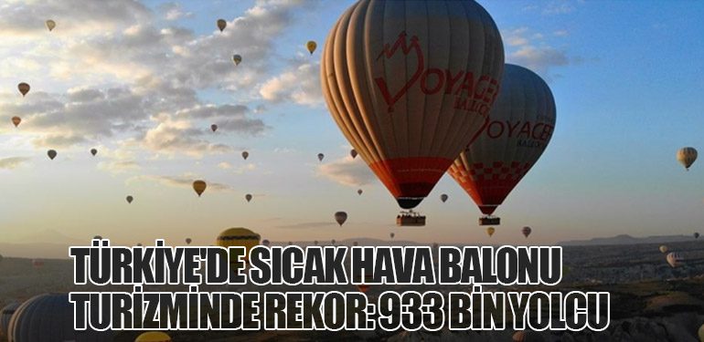 Türkiye'de Sıcak Hava Balonu Turizminde Rekor: 933 Bin Yolcu