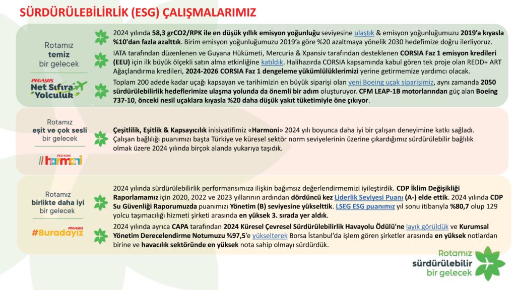 Son Dakika Havacılık Haberleri | Türk Hava Yolları, Pegasus, Sunexpress, Corendon, Havacılık, Havayolları, Havalimanları, Havaalanları, THY, Hostes, Pilot, Uçak, Kabin memuru, SHGM, DHMİ PGS 4C24 Sonuclar Sunumu 21