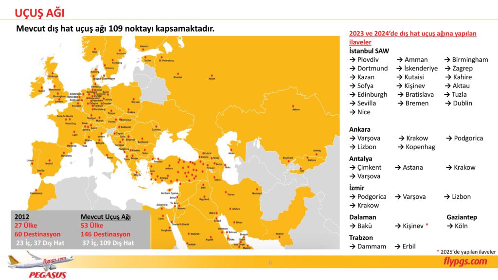 Son Dakika Havacılık Haberleri | Türk Hava Yolları, Pegasus, Sunexpress, Corendon, Havacılık, Havayolları, Havalimanları, Havaalanları, THY, Hostes, Pilot, Uçak, Kabin memuru, SHGM, DHMİ PGS 4C24 Sonuclar Sunumu 6